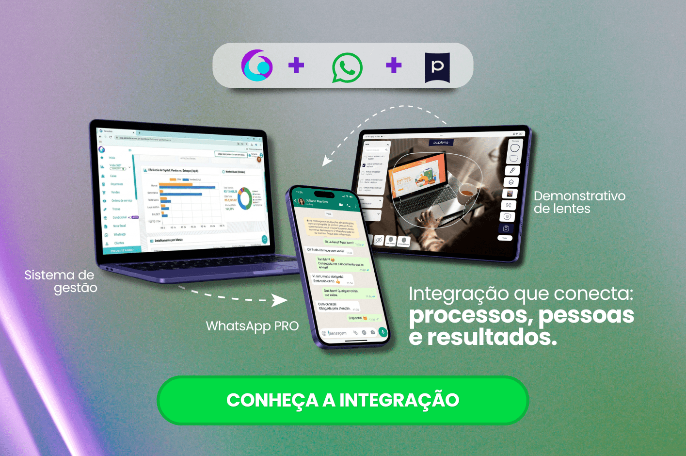 KO + PP + WPP